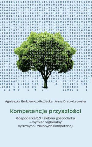 Kompetencje przyszłości